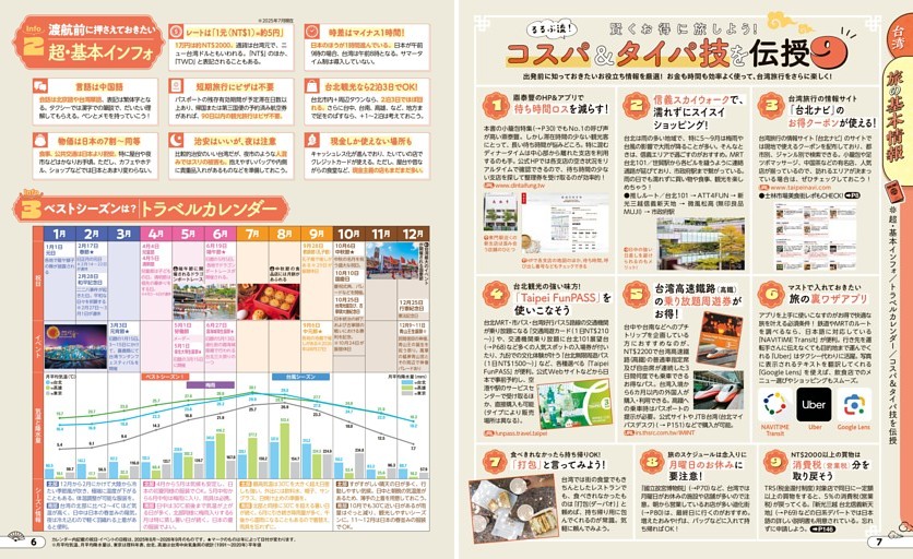 台湾旅の基本情報／超・基本インフォ／トラベルカレンダー／コスパ＆タイパ技を伝授