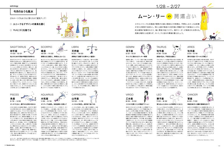 ムーン・リーの開運占い