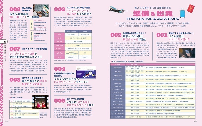 ソウル 得 テクニック　準備＆出発　20テク！