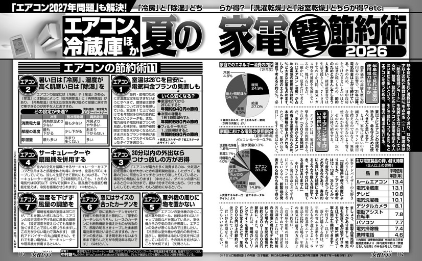 エアコン、冷蔵庫ほか 夏の家電（賢）節約術2026