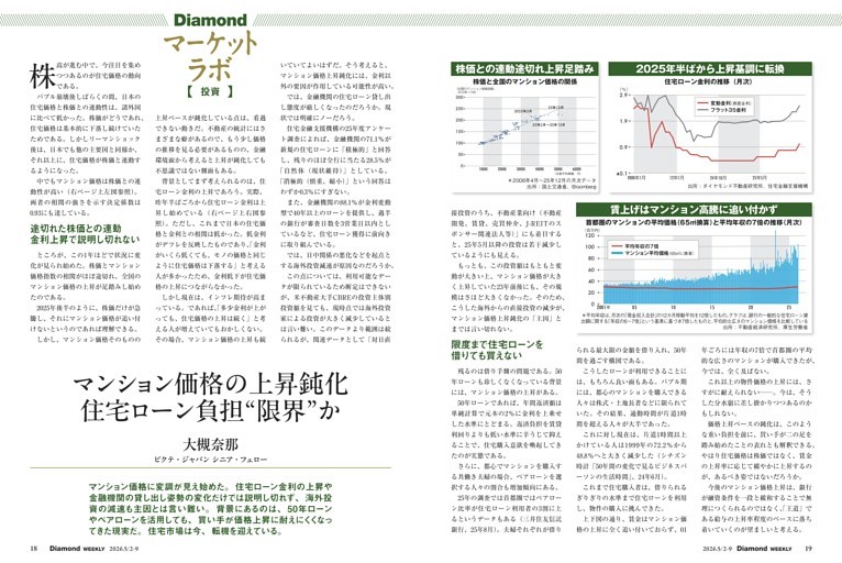 Diamondマーケットラボ