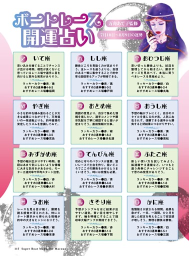 ボートレース開運占い