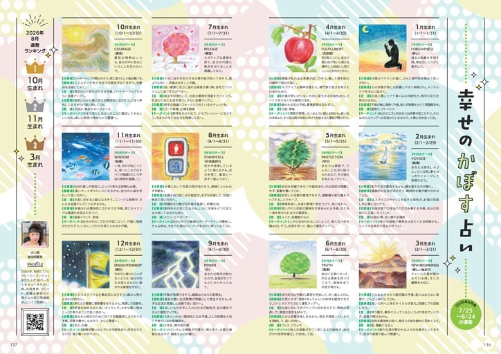 かぼす占い