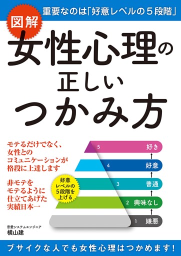 図解　女性心理の正しいつかみ方