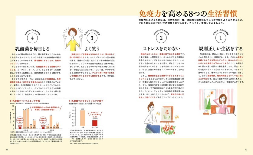 免疫力を高める８つの生活習慣