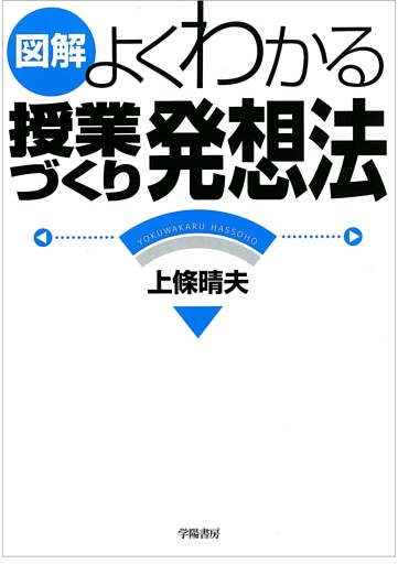 図解よくわかる授業づくり発想法