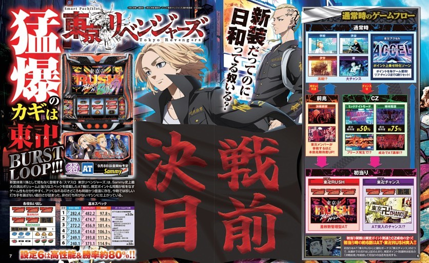 スマスロ東京リベンジャーズ
