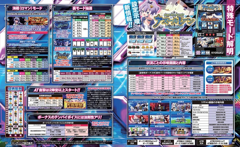 Ｌ アズールレーン THE ANIMATION
