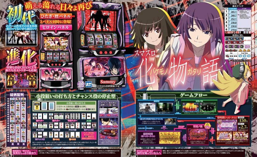 スマスロ化物語