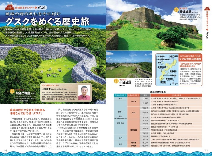 沖縄旅まえマスター／1グスク