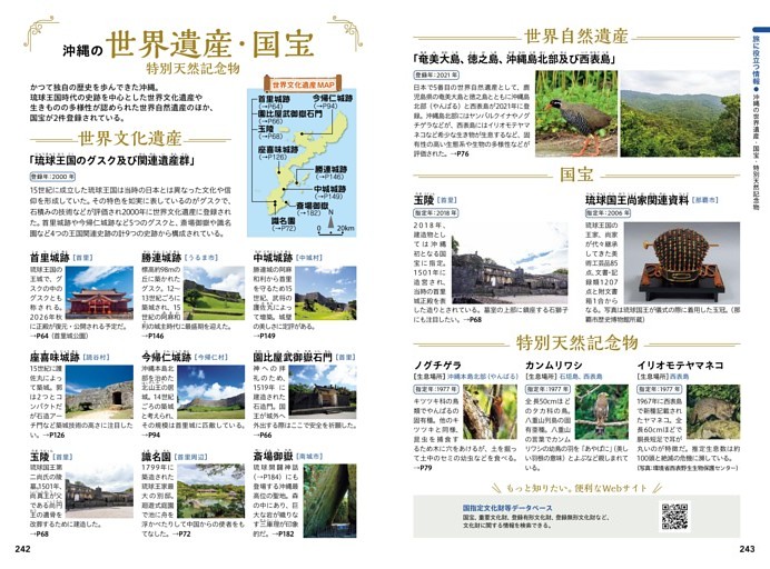 旅に役立つ情報／沖縄の世界遺産・国宝・特別天然記念物