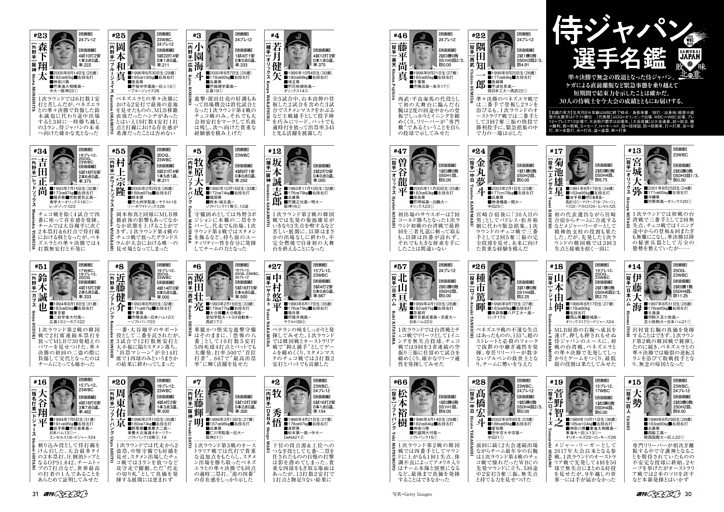 侍ジャパン写真名鑑