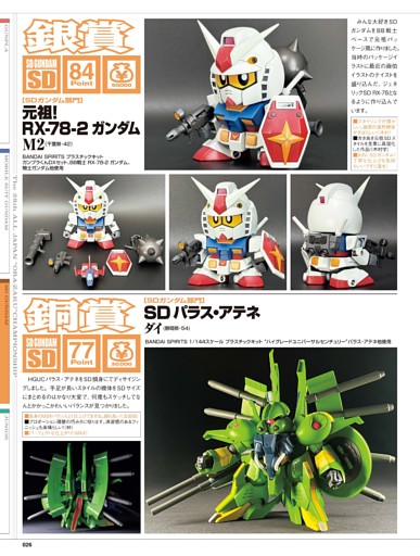 第28回全日本オラザク選手権 受賞作＆応募作品完全掲載!!　［SDガンダム部門］銀賞　銅賞