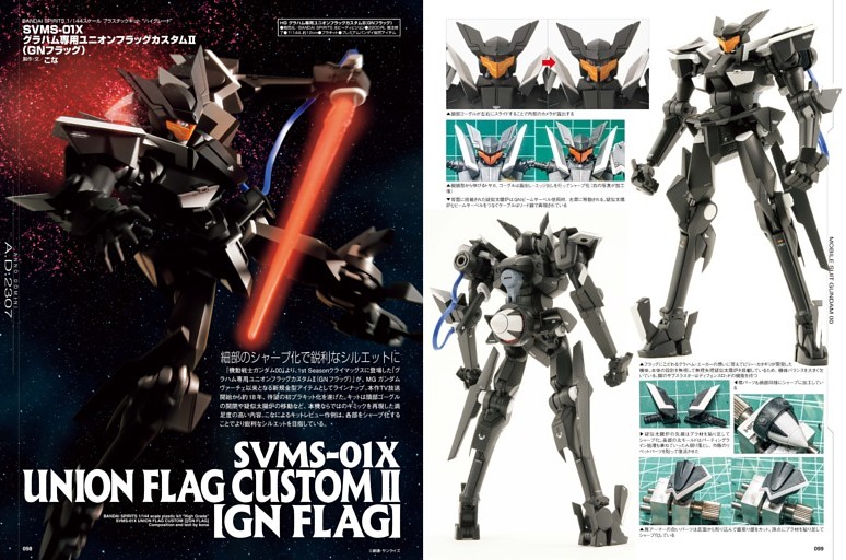 巻頭特集】機動戦士Zガンダム モビルスーツテクノロジー U.C.0087 MSZ