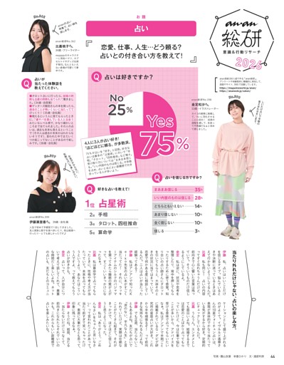 anan総研　お題「占い」