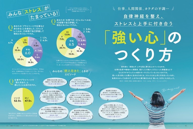 特集１ 「強い心」のつくり方