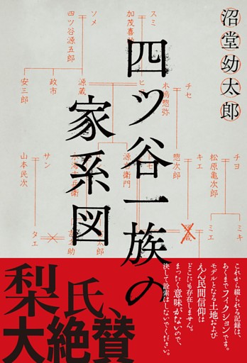 四ツ谷一族の家系図