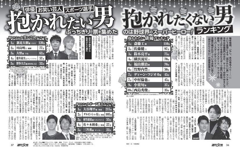 抱かれたい男／抱かれたくない男ランキング