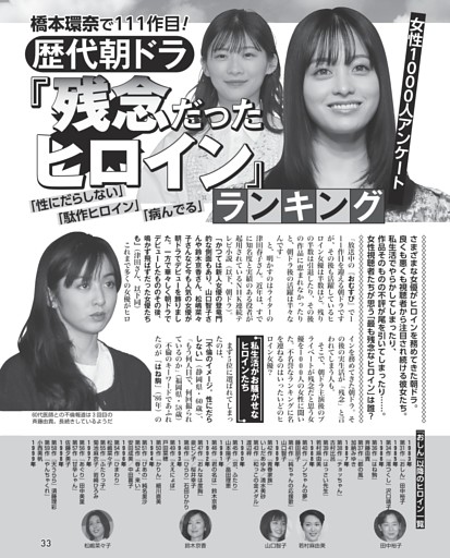 〈女性1000人アンケート〉歴代朝ドラ「残念だったヒロイン」ランキング