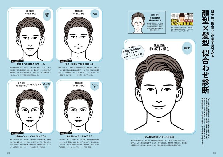 自分の〝似合う〞が必ず見つかる　顔型×髪型 似合わせ診断