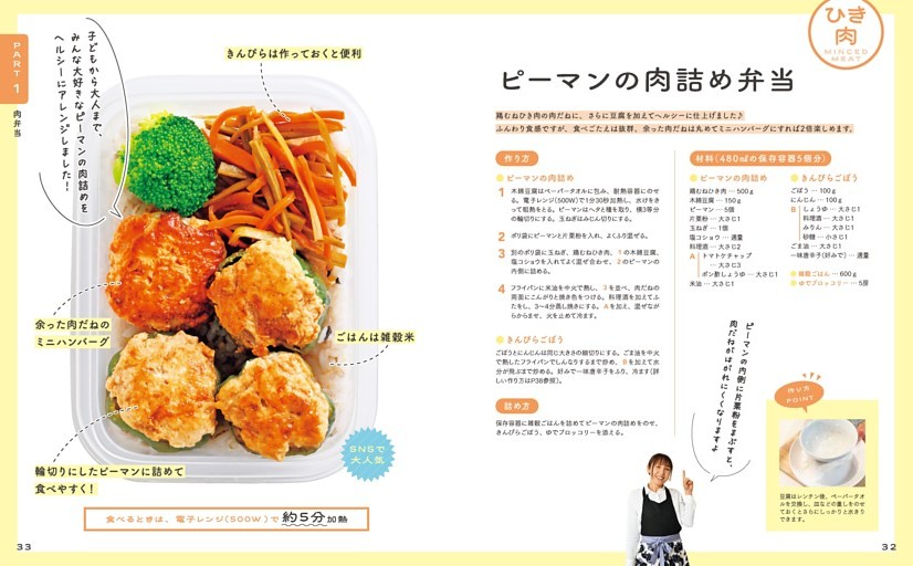 ピーマンの肉詰め弁当