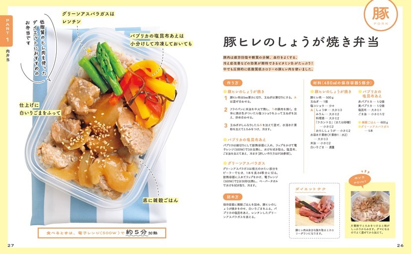 豚ヒレのしょうが焼き弁当