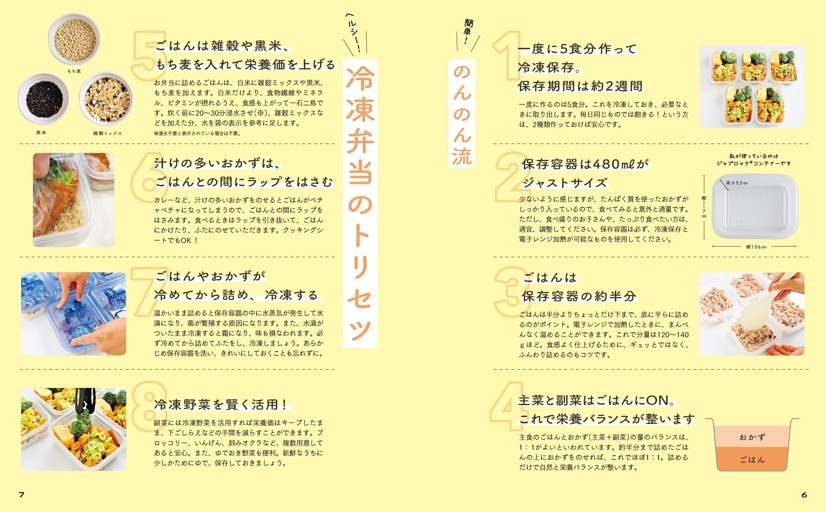 のんのん流冷凍弁当のトリセツ