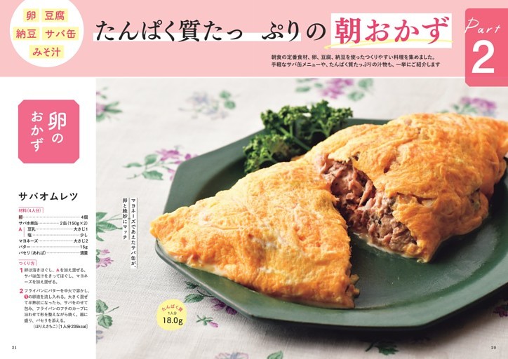 Part2　卵 豆腐 納豆 サバ缶 みそ汁 たんぱく質たっぷりの朝おかず