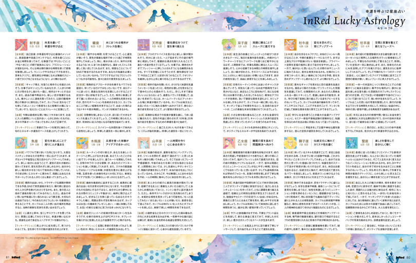 幸運を呼ぶ12星座占い