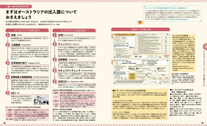 ［トラベルインフォメーション］出入国について