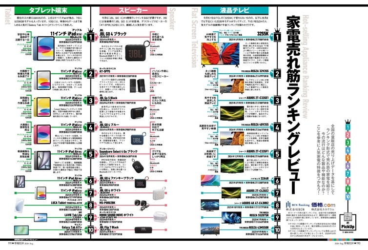 家電売れ筋ランキングレビュー