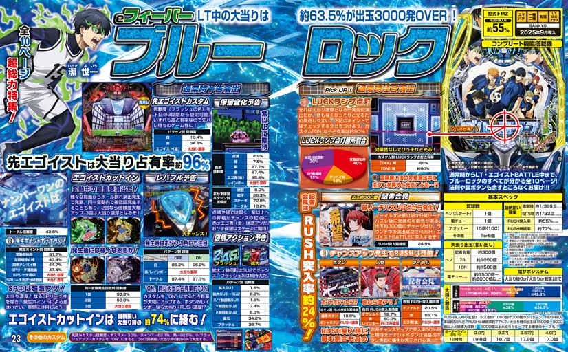 eフィーバーブルーロック
