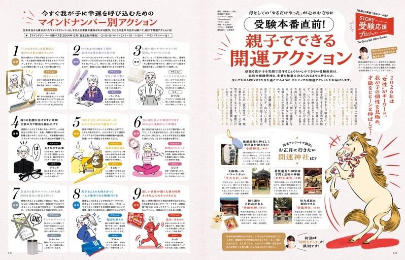 STORY 受験応援プロジェクト 受験本番直前！ 親子でできる開運アクション