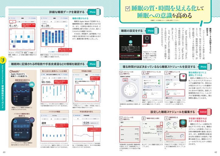 睡眠の質・時間を見える化して睡眠への意識を高める