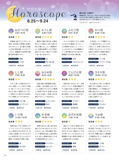 Horoscope（今月の星占い）