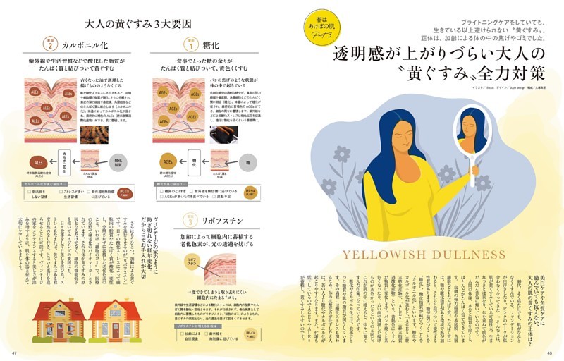Part 3 透明感が上がりづらい大人の“黄ぐすみ”全力対策
