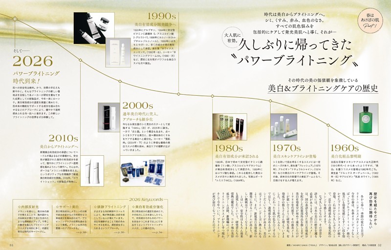 Part 1 久しぶりに帰ってきた“パワーブライトニング”