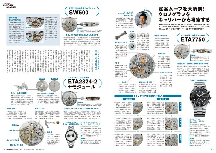 定番ムーブを大解剖！ クロノグラフをキャリバーから考察する