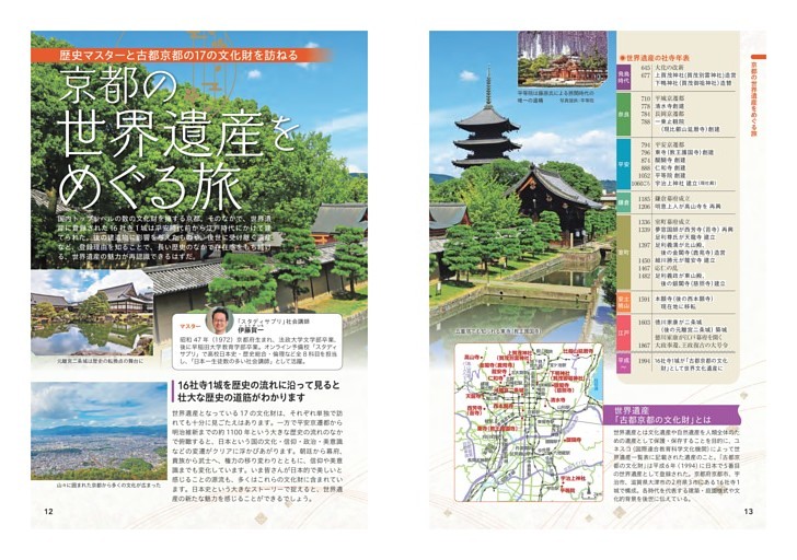 京都の世界遺産をめぐる旅