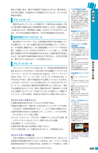 デビットカード／海外専用プリペイドカード／クレジットカード