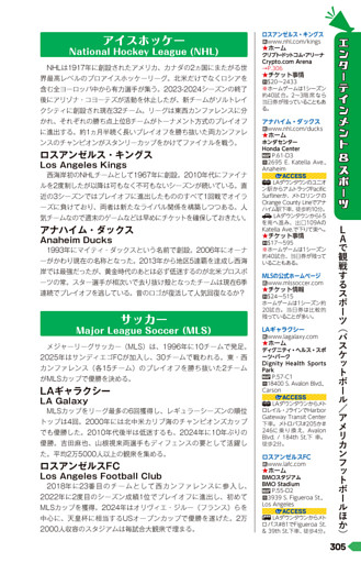 アイスホッケー／サッカー