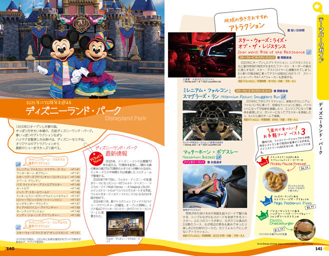 ディズニーランド・パーク