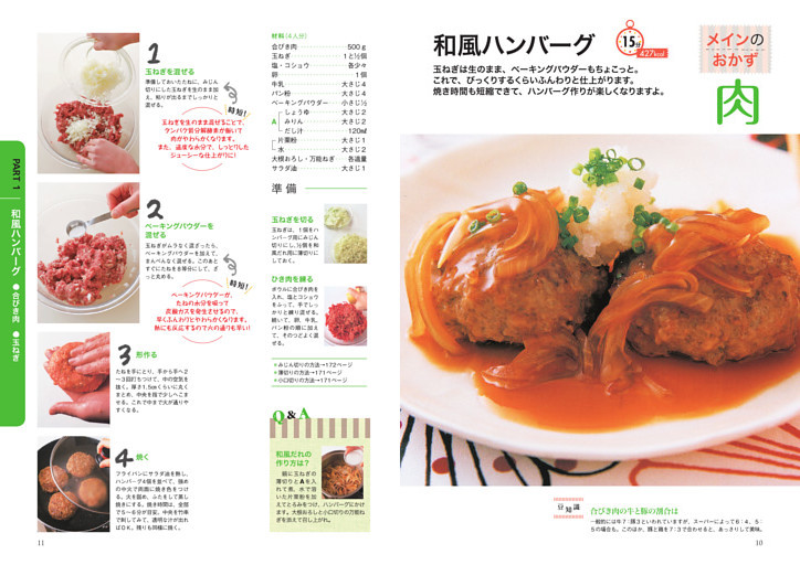 《メインのおかず》肉