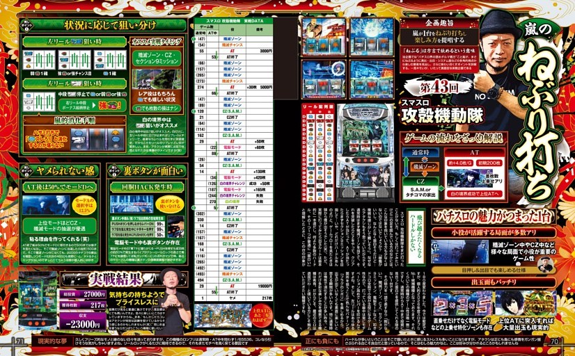 嵐のねぶり打ち