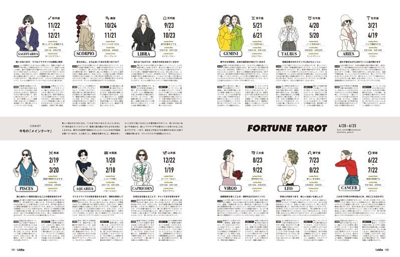 FORTUNE TAROT