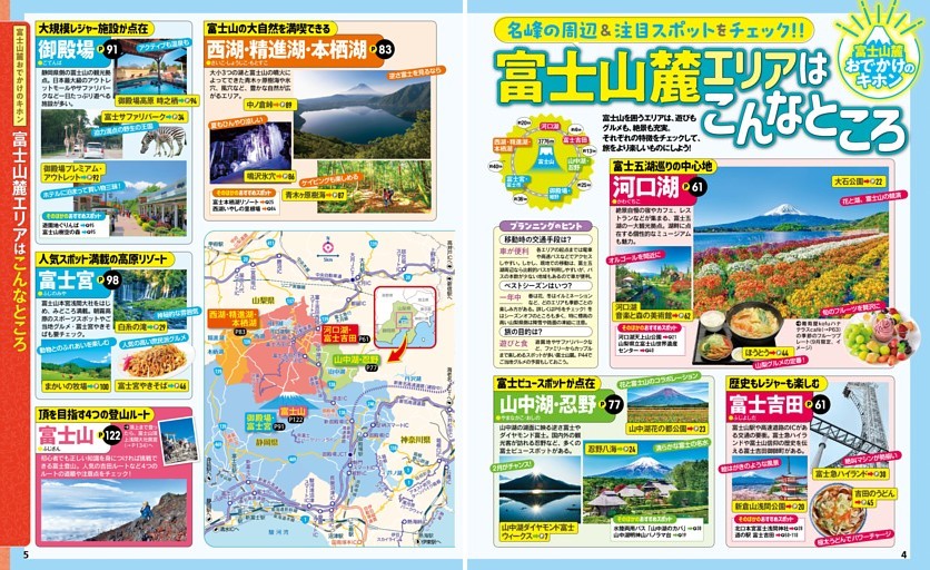 富士山麓おでかけのキホン／富士山麓エリアはこんなところ