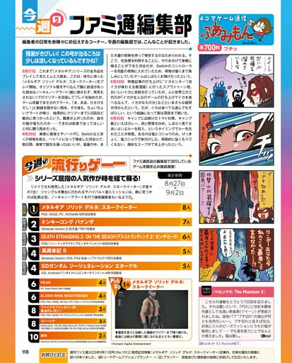 今週の週刊ファミ通編集部／【マンガ】ふぁみもん　酔co（ヨウコ）