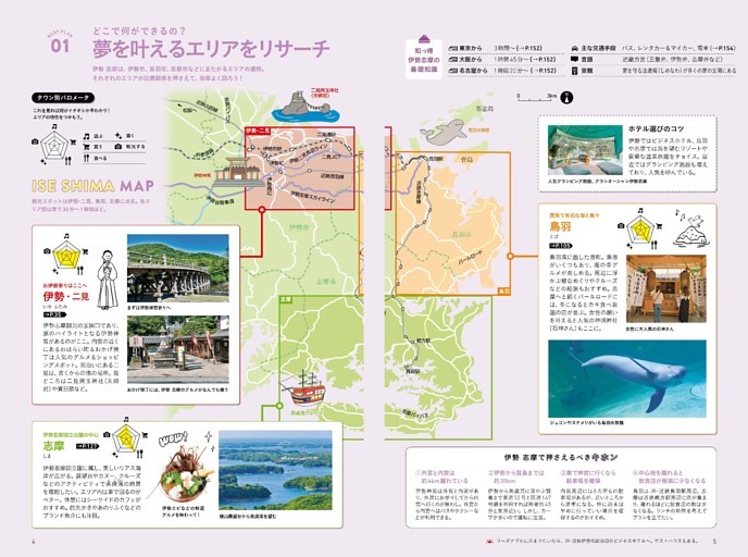 BEST PLAN 01 夢を叶えるエリアをリサーチ (ムック・増刊) | dマガジン