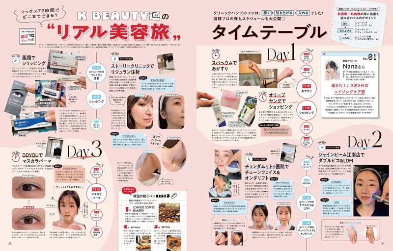 Part 2 K BEAUTY通の“リアル美容旅”タイムテーブル