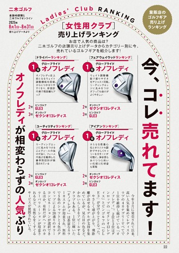 ゴルフギア売り上げランキング